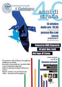 Scopri di più sull'articolo Quarantennale Associazione Comunità Il Gabbiano